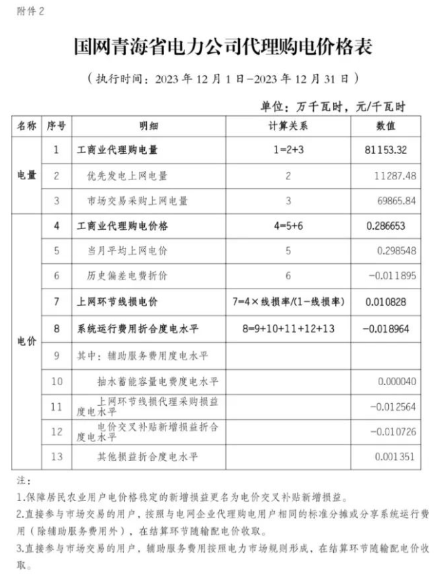 14195W123-49 beat365正版(中国)-唯一官方网站