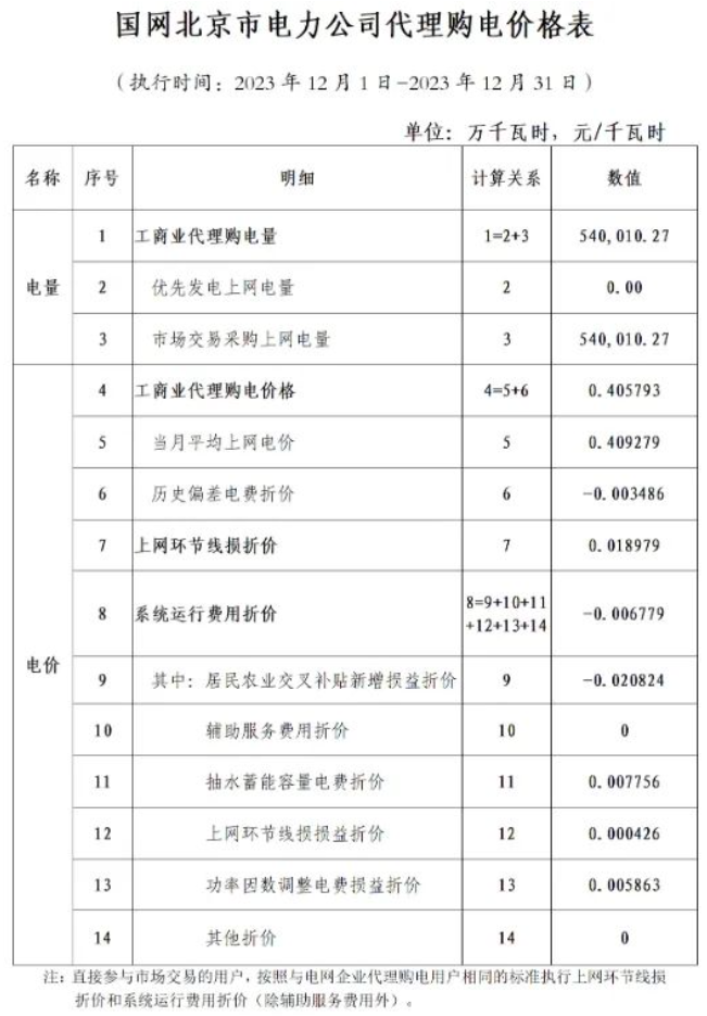 14195W325-4 beat365正版(中国)-唯一官方网站