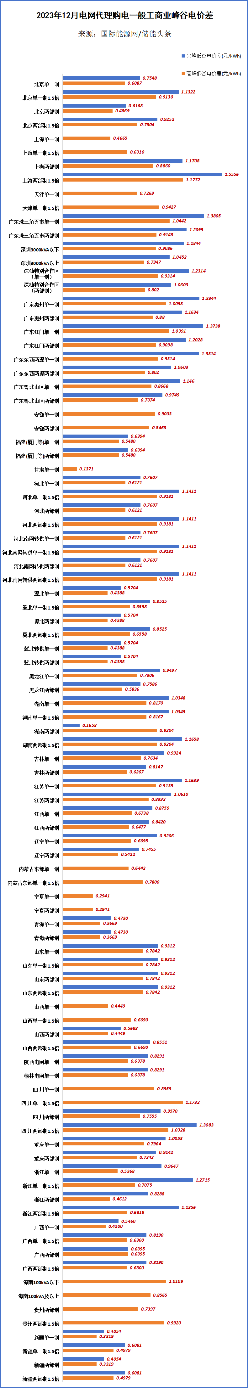 14195W353-1 beat365正版(中国)-唯一官方网站
