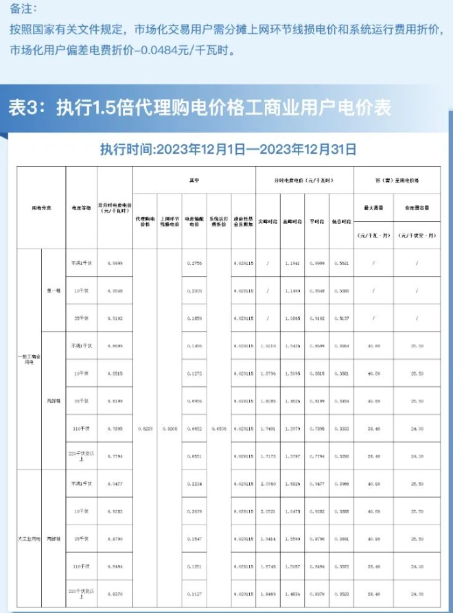 14195W543-9 beat365正版(中国)-唯一官方网站