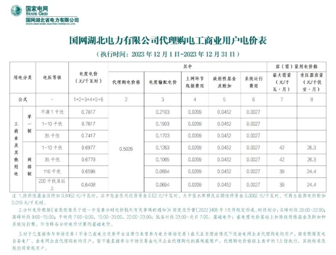14195W5D-43 beat365正版(中国)-唯一官方网站