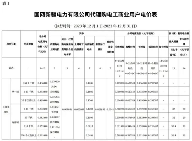 14195W642-57 beat365正版(中国)-唯一官方网站