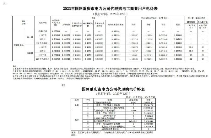 14195Wa9-10 beat365正版(中国)-唯一官方网站