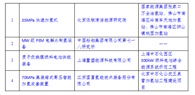 1J11B493-0 beat365正版(中国)-唯一官方网站