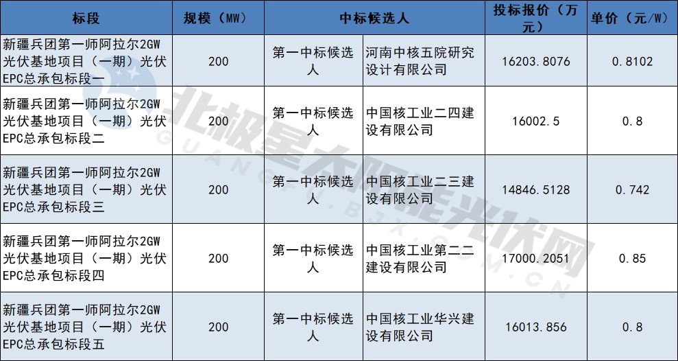 1-2312050ZUC39 beat365正版(中国)-唯一官方网站
