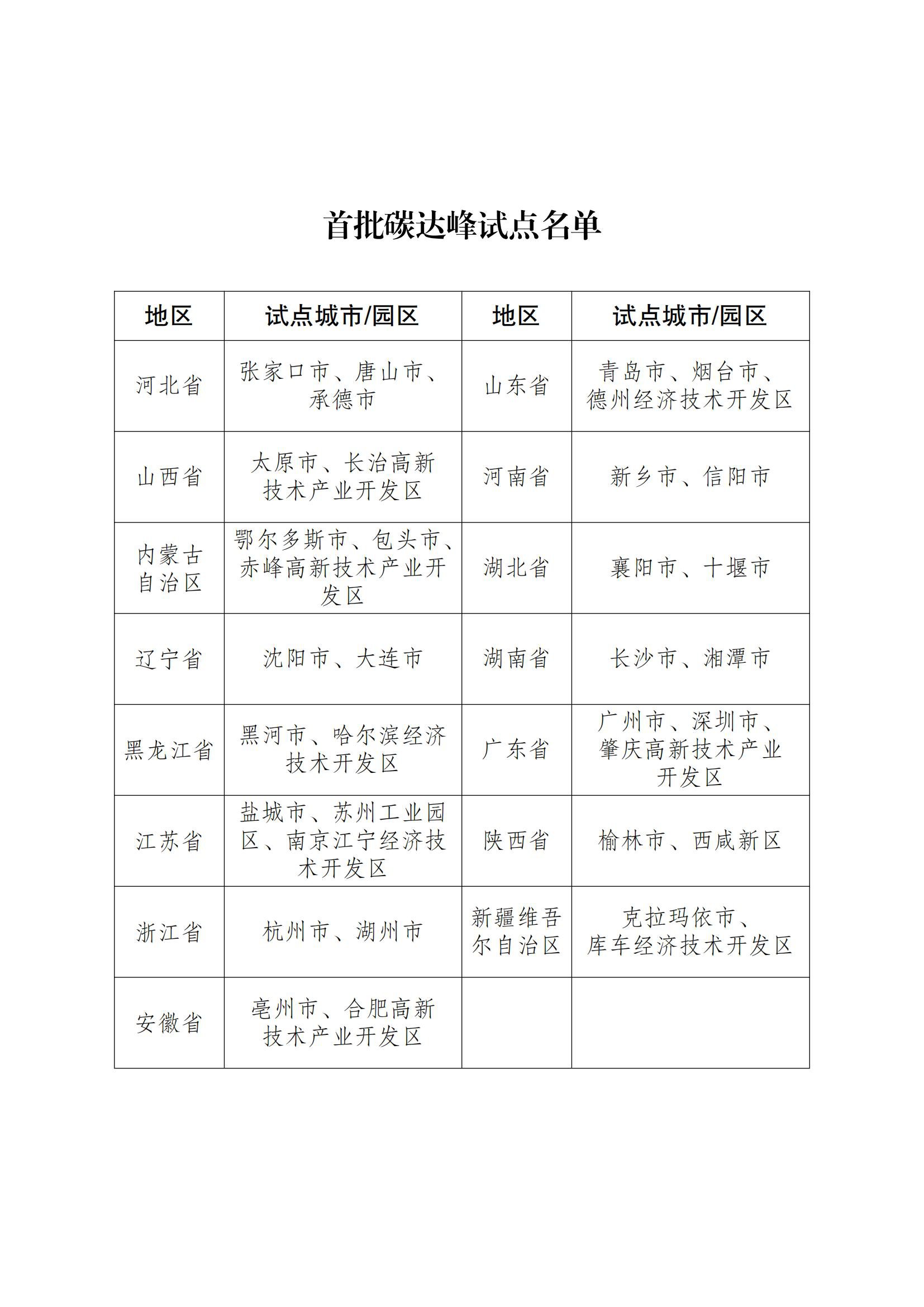 1-23120FS234A1 beat365正版(中国)-唯一官方网站