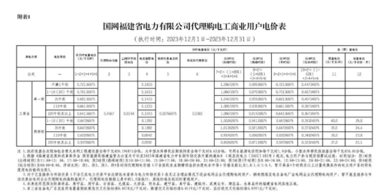 1-231215164H0T8 beat365正版(中国)-唯一官方网站