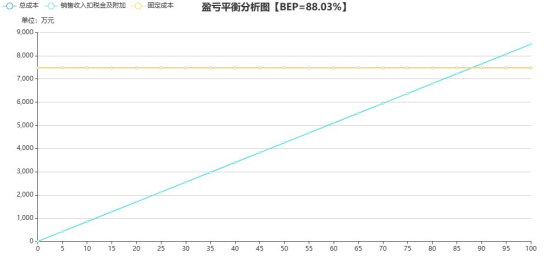 1-231215164Q1310 beat365正版(中国)-唯一官方网站