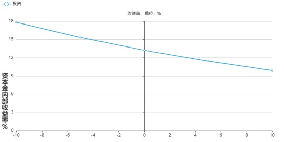 1-231215164R95A beat365正版(中国)-唯一官方网站