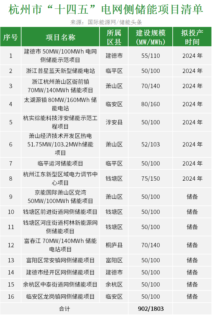 beat365正版(中国)-唯一官方网站