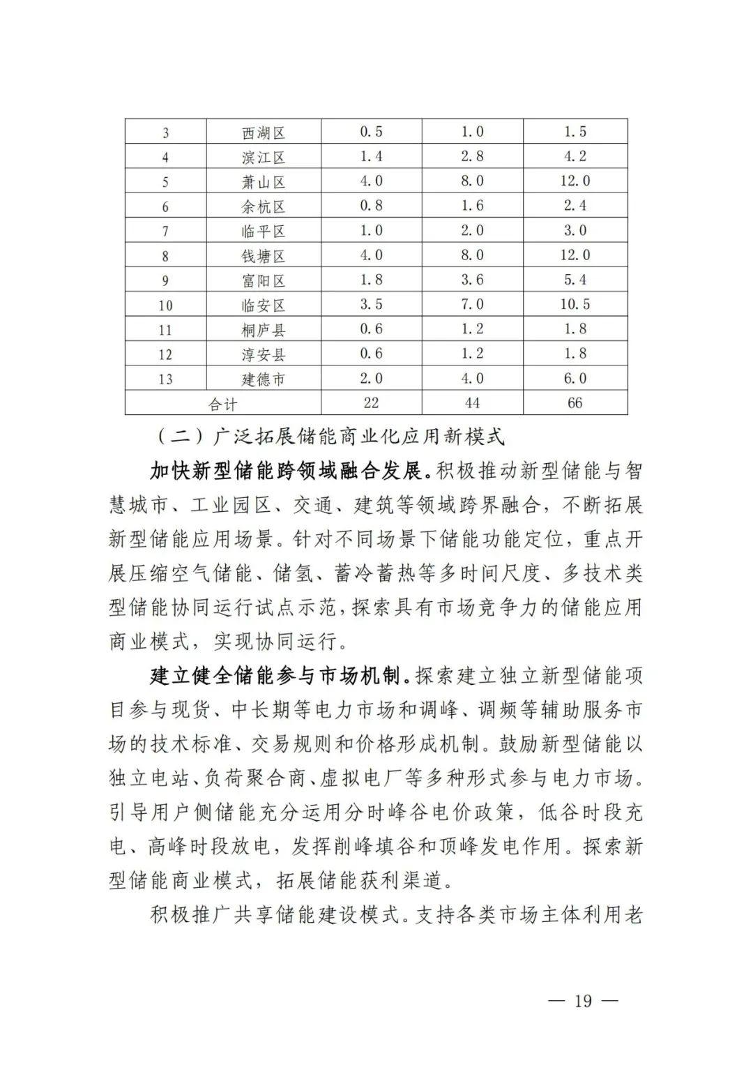 beat365正版(中国)-唯一官方网站