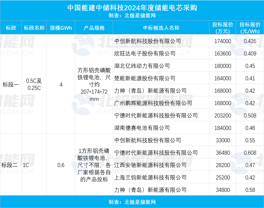 1-2312261F923F9 beat365正版(中国)-唯一官方网站