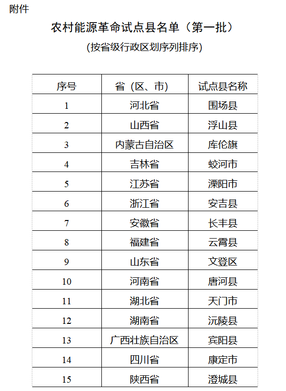 0913511921-0 beat365正版(中国)-唯一官方网站
