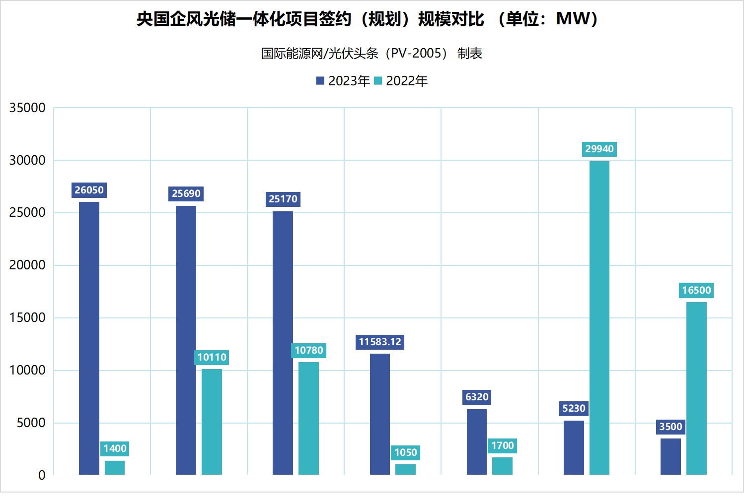 091UG193-2 beat365正版(中国)-唯一官方网站