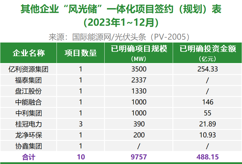091UG523-3 beat365正版(中国)-唯一官方网站