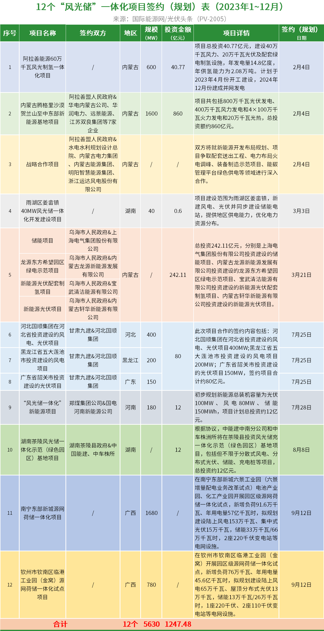 091UHJ8-4 beat365正版(中国)-唯一官方网站