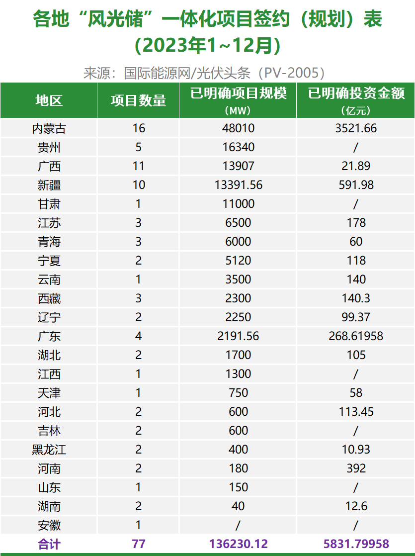 091UI248-5 beat365正版(中国)-唯一官方网站