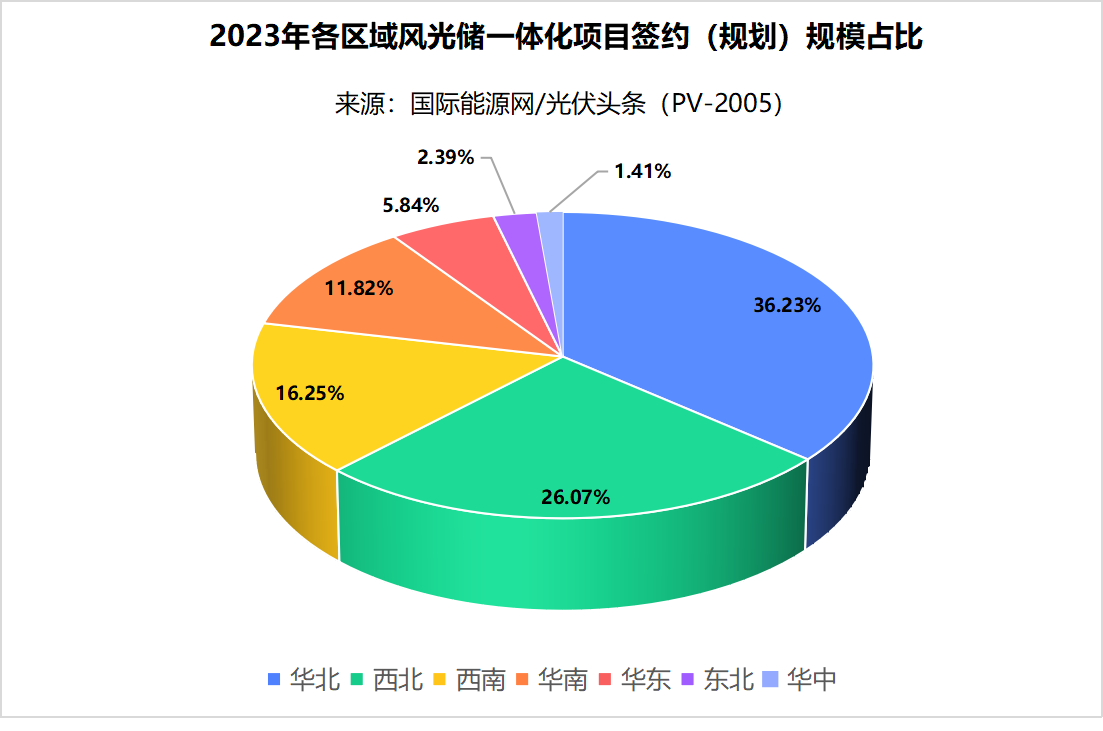 091UL311-6 beat365正版(中国)-唯一官方网站