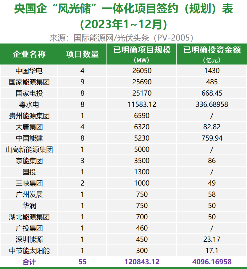091UM920-1 beat365正版(中国)-唯一官方网站
