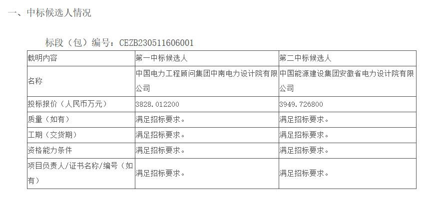 1-2401231J931919 beat365正版(中国)-唯一官方网站
