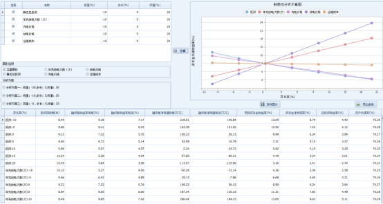 1-2401301A013C6 beat365正版(中国)-唯一官方网站