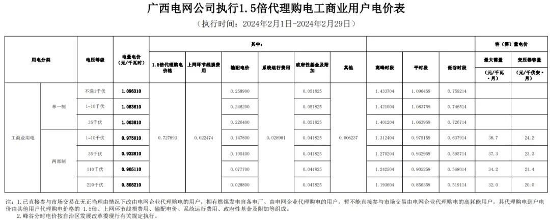 1642521302-73 beat365正版(中国)-唯一官方网站