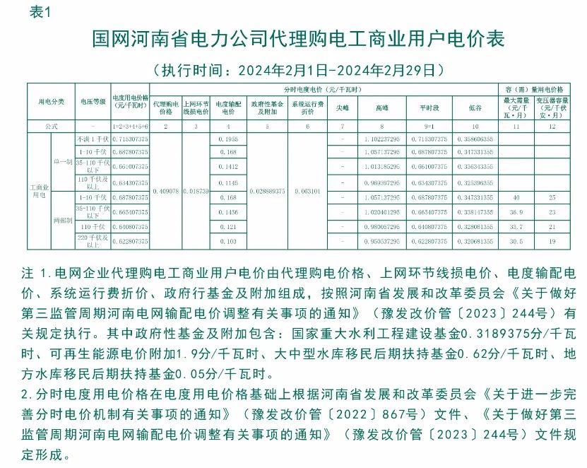 16425213b-36 beat365正版(中国)-唯一官方网站