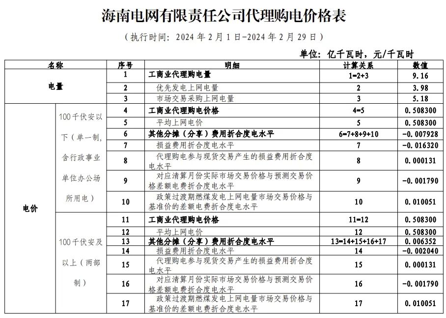 16425213c-94 beat365正版(中国)-唯一官方网站