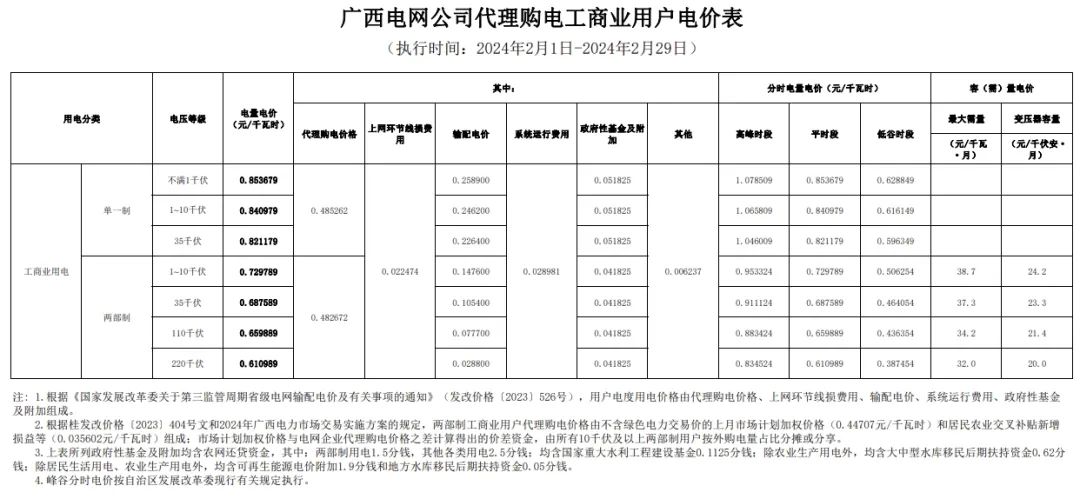 16425219B-72 beat365正版(中国)-唯一官方网站