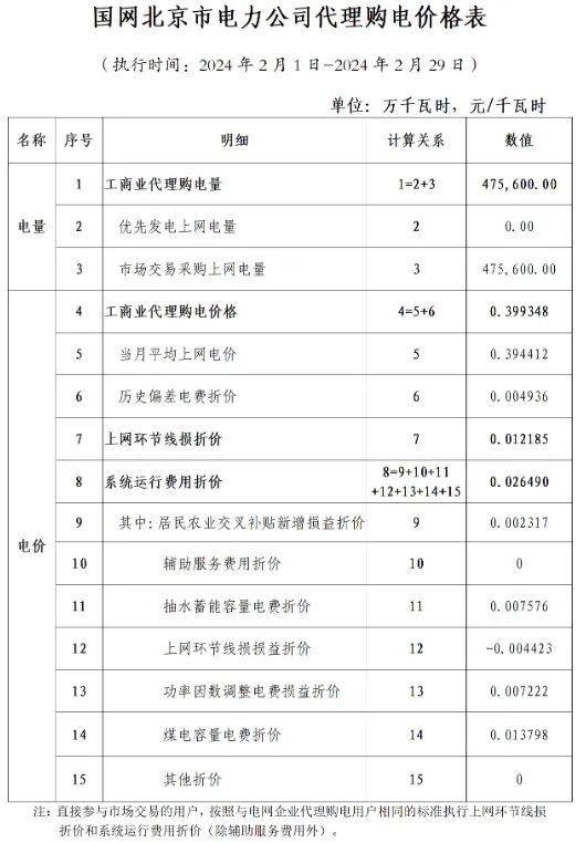 1642521X1-4 beat365正版(中国)-唯一官方网站