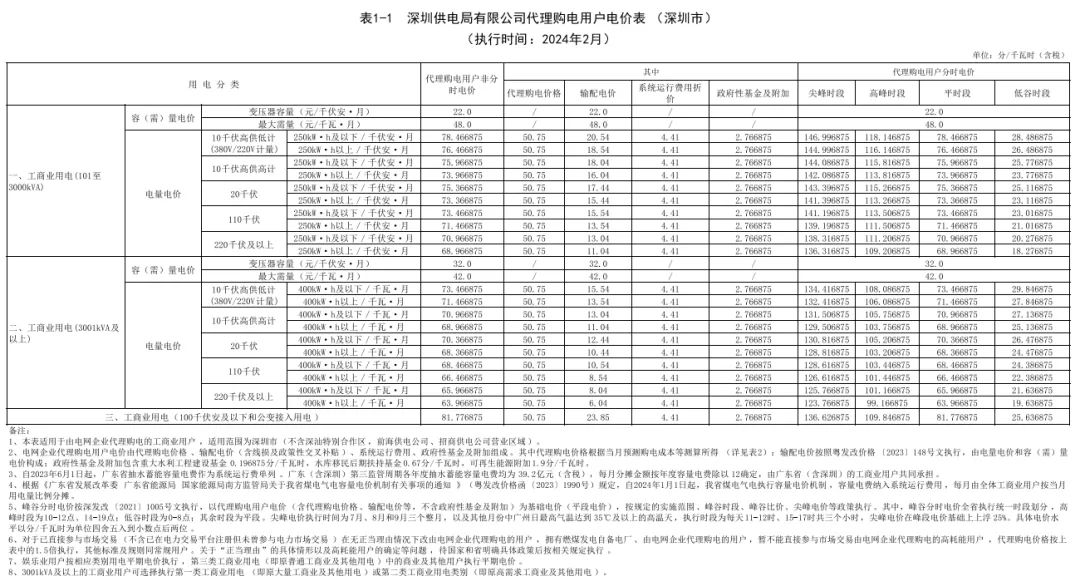 1642522428-83 beat365正版(中国)-唯一官方网站