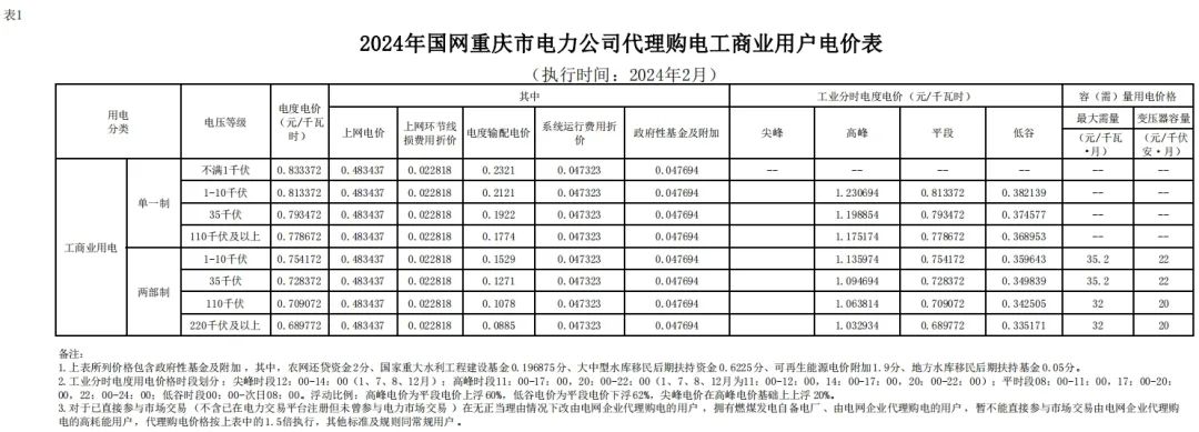 1642522920-10 beat365正版(中国)-唯一官方网站