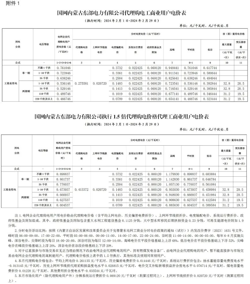 1642522I2-45 beat365正版(中国)-唯一官方网站