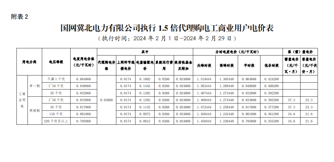 1642522K2-32 beat365正版(中国)-唯一官方网站
