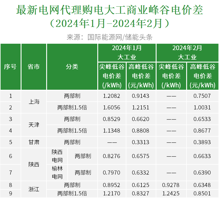 1642522U8-2 beat365正版(中国)-唯一官方网站