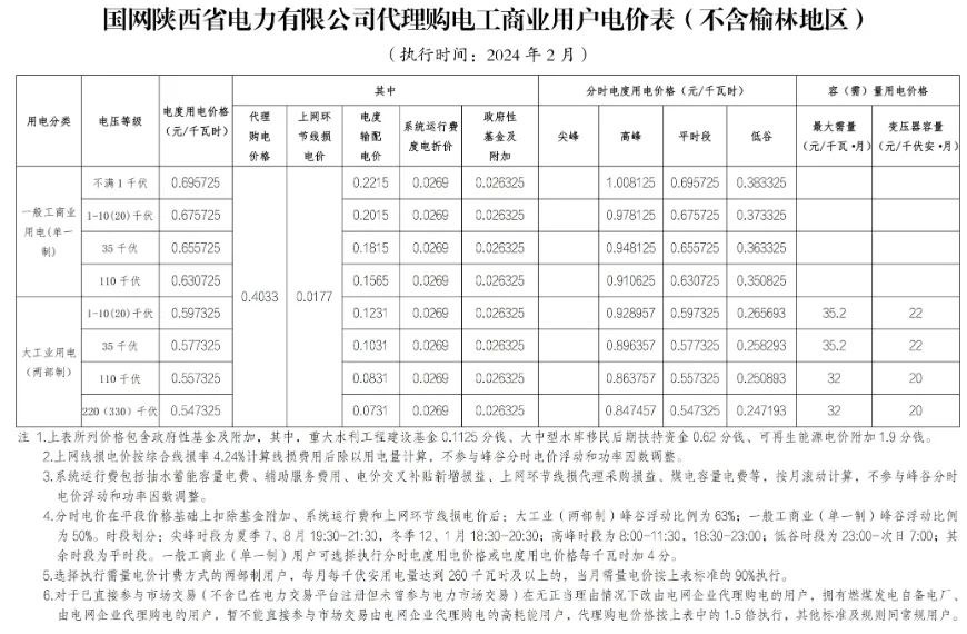 1642522a8-63 beat365正版(中国)-唯一官方网站