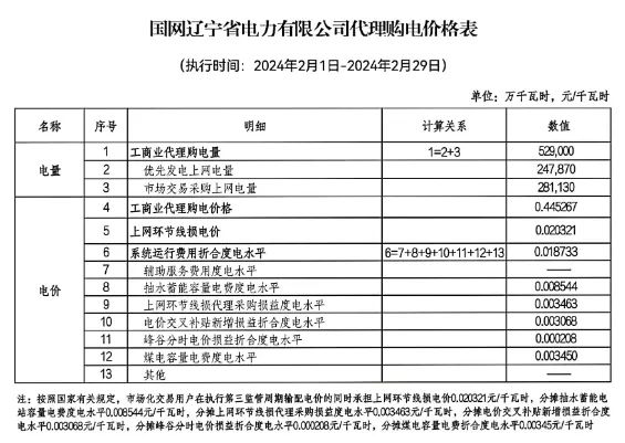 1642523I2-44 beat365正版(中国)-唯一官方网站