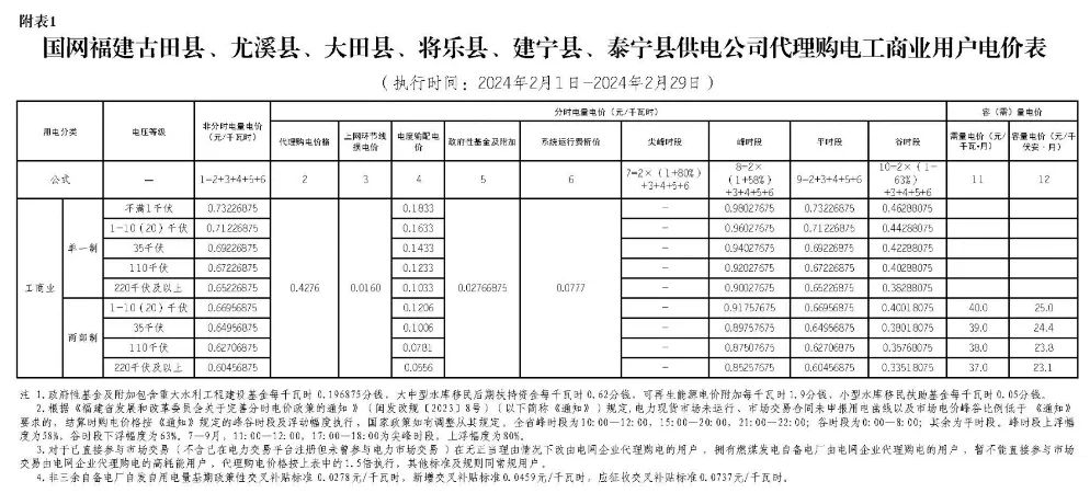 1642523S9-88 beat365正版(中国)-唯一官方网站