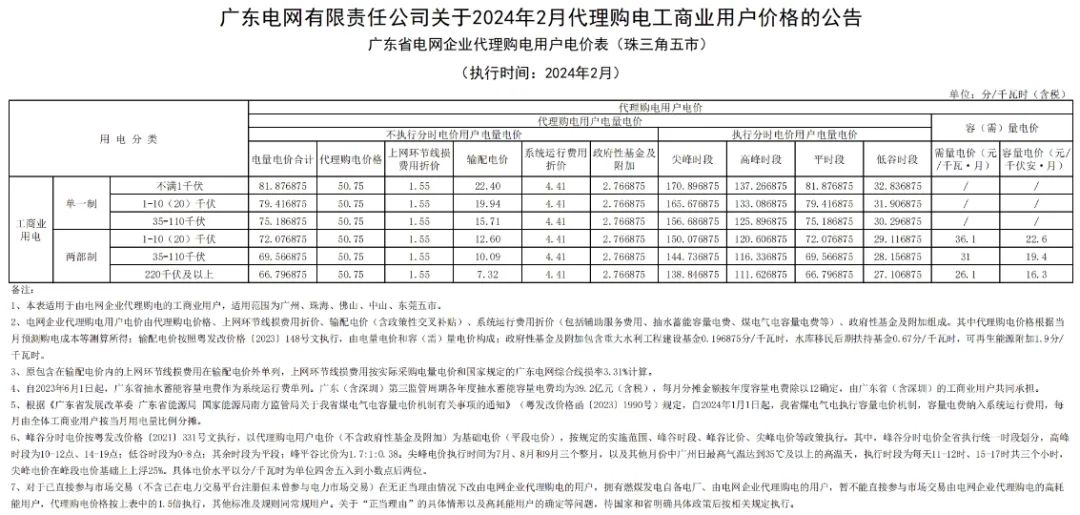 1642523c9-14 beat365正版(中国)-唯一官方网站