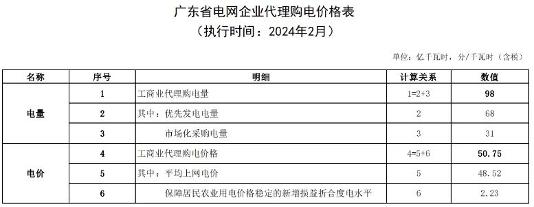 1642524355-19 beat365正版(中国)-唯一官方网站