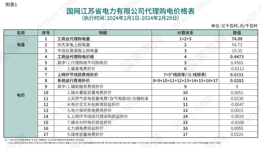 16425253G-24 beat365正版(中国)-唯一官方网站