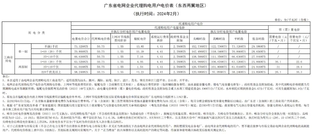 1642525443-17 beat365正版(中国)-唯一官方网站