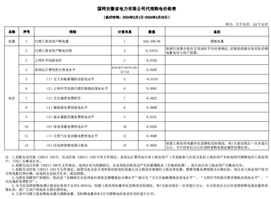 1642525510-27 beat365正版(中国)-唯一官方网站