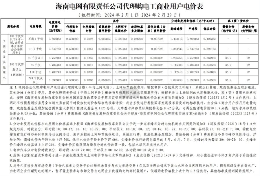 1642525G9-93 beat365正版(中国)-唯一官方网站