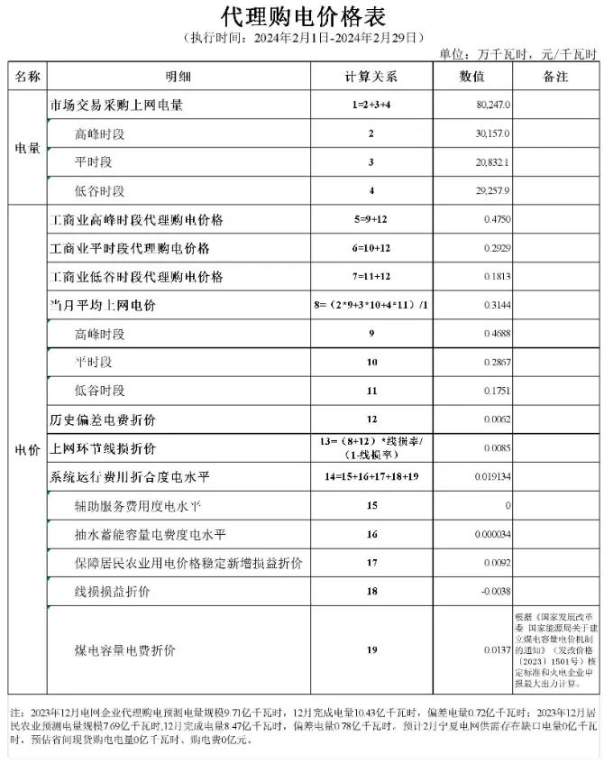1642526429-62 beat365正版(中国)-唯一官方网站
