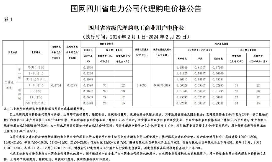 164252A40-47 beat365正版(中国)-唯一官方网站
