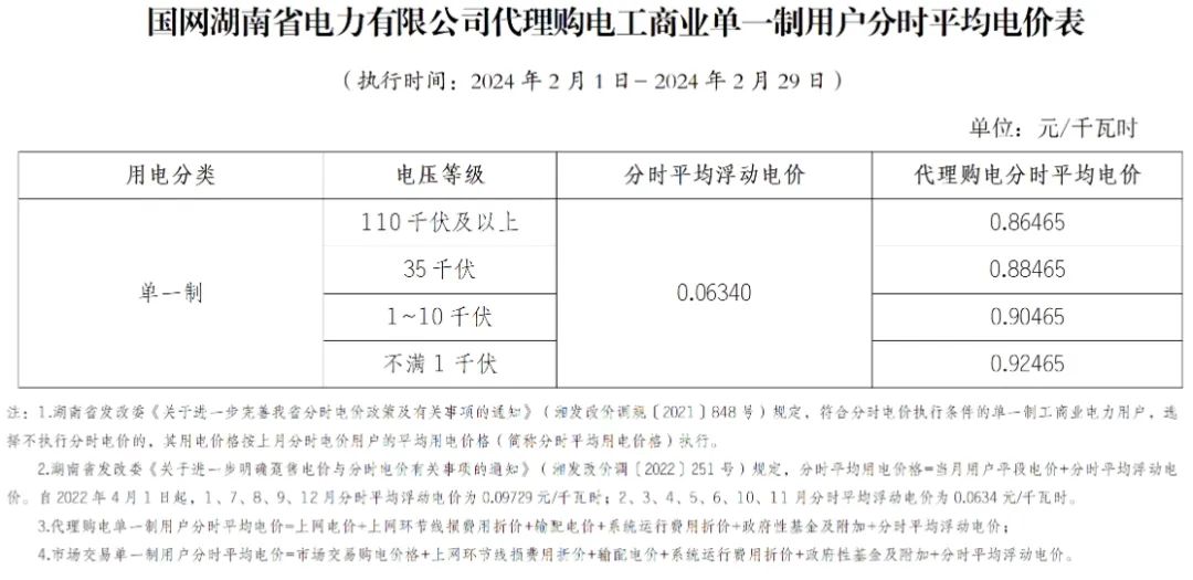 164252E01-57 beat365正版(中国)-唯一官方网站