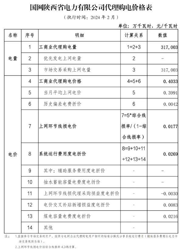 164252G14-65 beat365正版(中国)-唯一官方网站