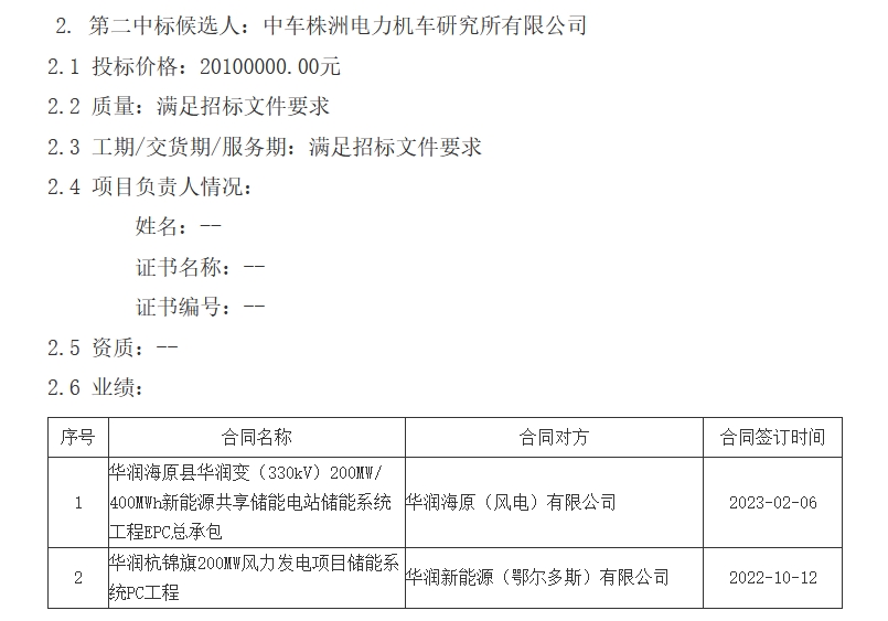 1-240205105Hc17 beat365正版(中国)-唯一官方网站