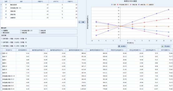 1-24022110063W14 beat365正版(中国)-唯一官方网站